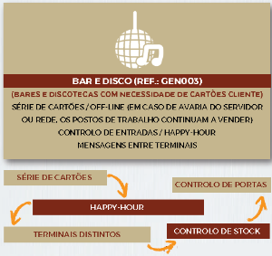 Picture of Software GesTOTAL Negócios BAR E DISCO (versão Genérica)